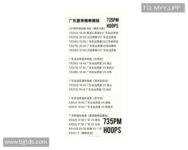 广州篮球队在速度排行榜中荣登第四名展现出强劲实力与潜力