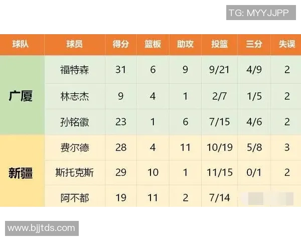 成都网球队在杯赛中的比赛经验与表现分析与点评