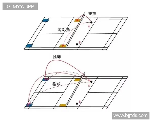西安羽毛球队的战术演变与转换体系解析