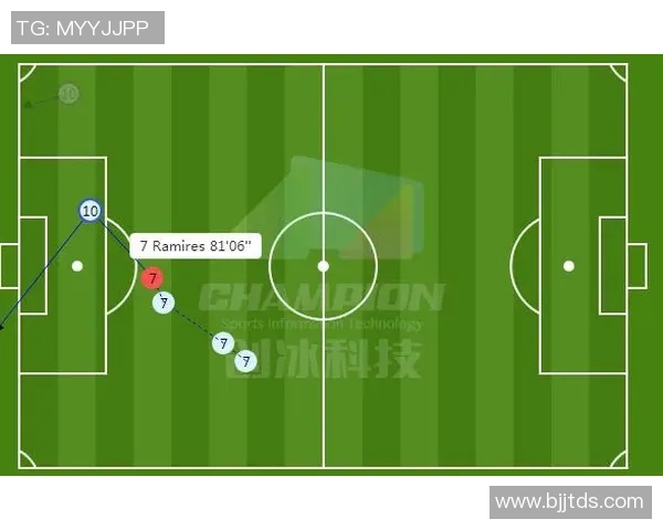 赛后复盘：成都足球队与南京足球队的速度较量与战术分析