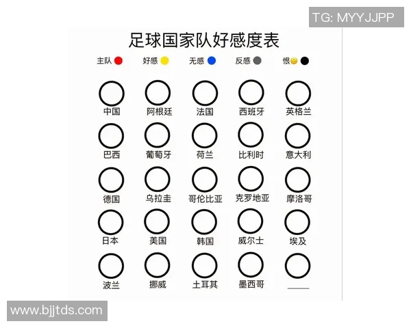 如何看待足球明星的言论对球迷和社会的影响与启示